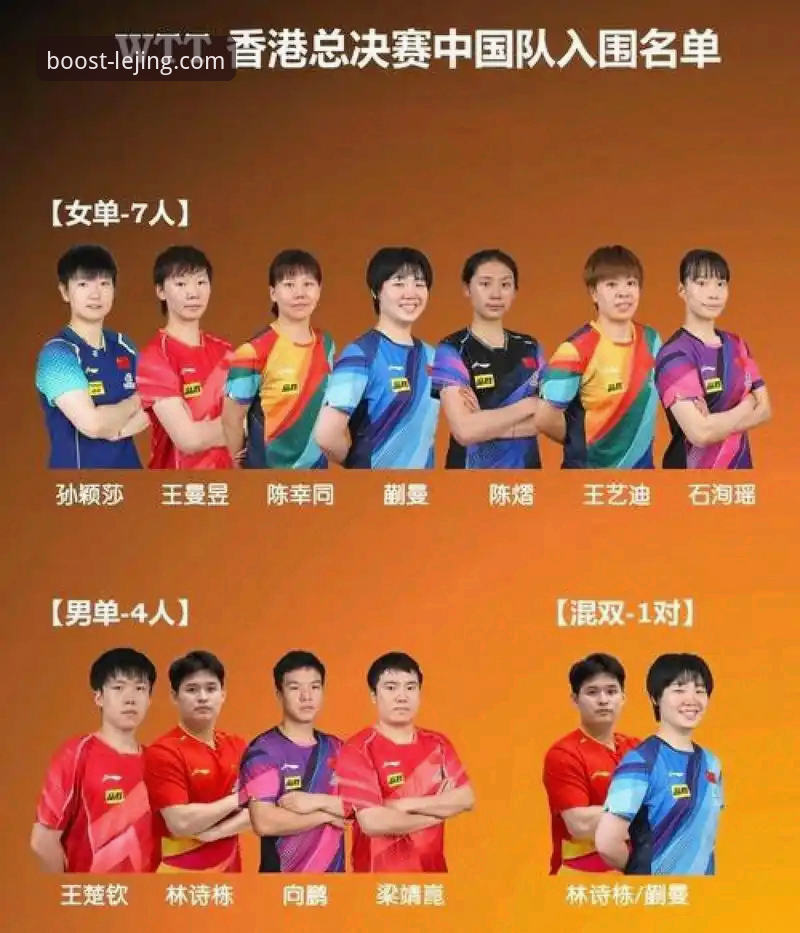 3大看点解析陈幸同世乒赛首秀：防守反击展现冠军底蕴，乐竞沉浸体验必备